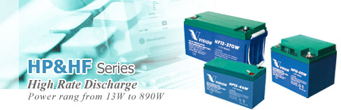 HP&HF_Series